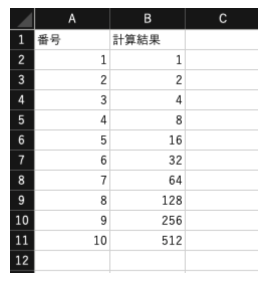 Python Excel操作 セルに値を入力 え のう