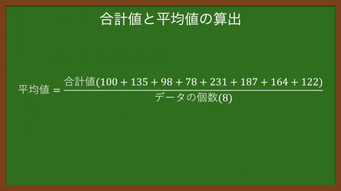 Python 合計値と平均値の求め方 え のう