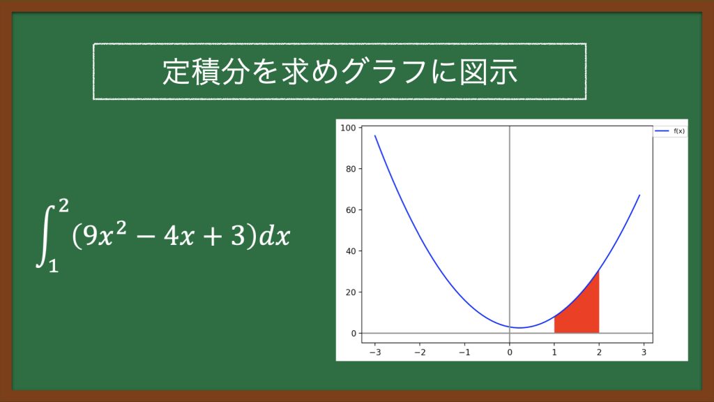 【Python】sympy.integrateを使用して定積分を解く / え〜のう