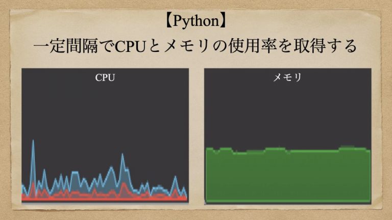 【Python】一定間隔でCPUとメモリの使用率を取得する / え〜のう